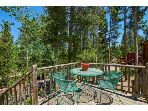 603 Mountain View Dr, Black Hawk, CO 80422 photo 21