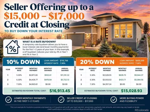 5647 Amarosa Dr, Parker, CO 80134