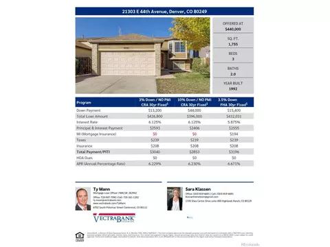 21303 E 44th Ave, Denver, CO 80249 photo 27