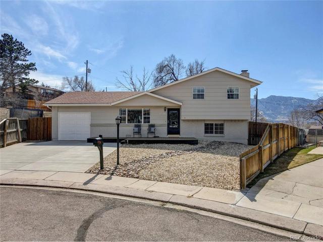 Undisclosed, Colorado Springs, CO 80910