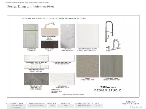 Other - 5610 Blacksmith Ave, Timnath, CO 80547 photo 2 of 3