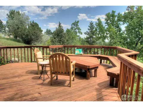 2040 Kohler Dr, Boulder, CO 80305 photo 18