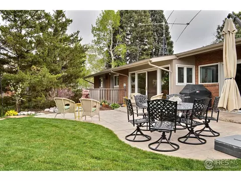 2129 18th St Rd, Greeley, CO 80631 photo 25