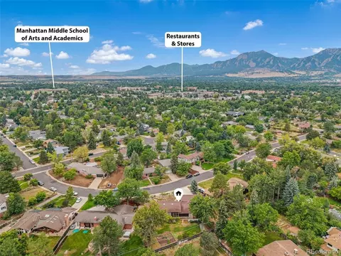 View/Area - 5161 Laurel Ave, Boulder, CO 80303 photo 3 of 4