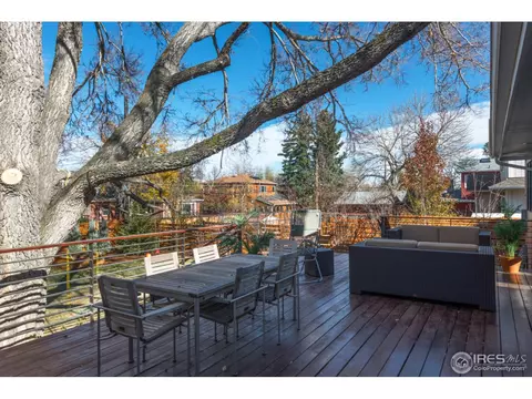 2065 Alpine Dr, Boulder, CO 80304 photo 5