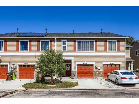 4754 Painted Sky Vw, Colorado Springs, CO 80916