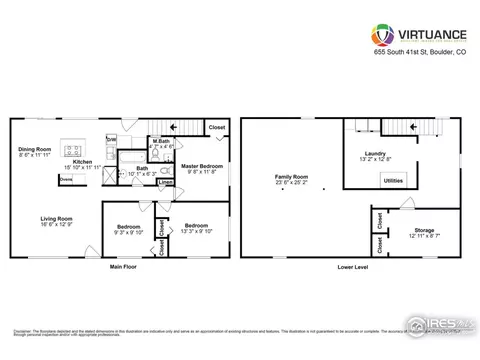 655 S 41st St, Boulder, CO 80305 photo 35
