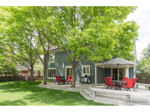 5240 Holmes Pl, Boulder, CO 80303 photo 22