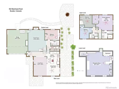 562 Blackhawk Rd, Boulder, CO 80303 photo 41