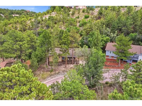 1145 Garlock Ln, Colorado Springs, CO 80918