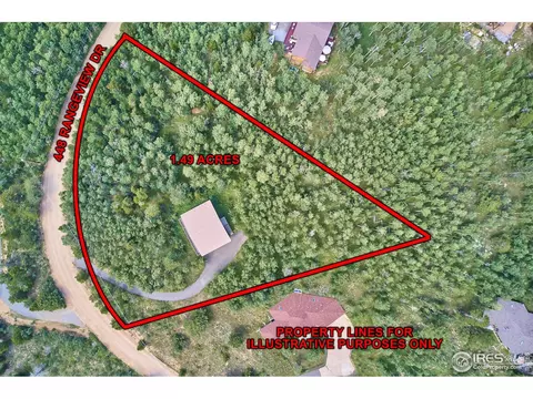 448 Rangeview Dr, Black Hawk, CO 80422 photo 31