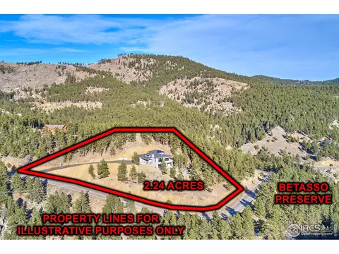 2876 Fourmile Canyon Dr, Boulder, CO 80302 photo 38