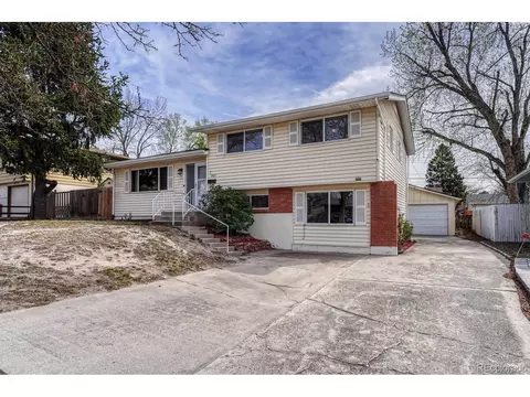 1907 Snyder Ave, Colorado Springs, CO 80909