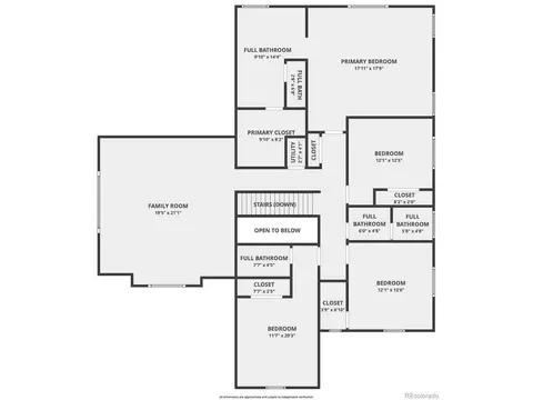 9181 Fig St, Arvada, CO 80005 photo 39