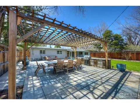 2800 20th St, Boulder, CO 80304 photo 21