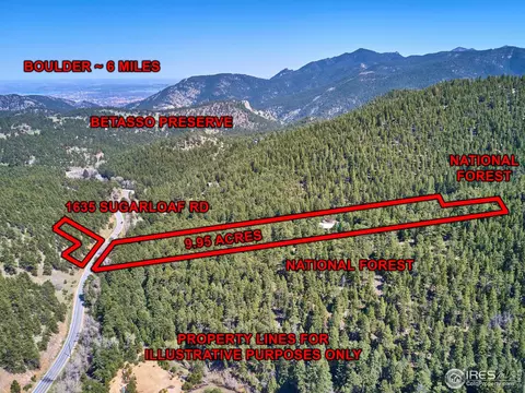 1635 Sugarloaf Rd, Boulder, CO 80302 photo 27