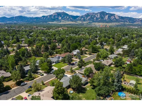 5271 Euclid Ave, Boulder, CO 80303 photo 35