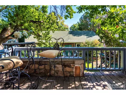 854 15th St, Boulder, CO 80302 photo 18