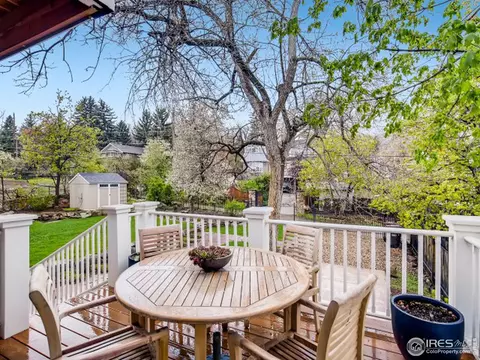 783 13th St, Boulder, CO 80302 photo 8