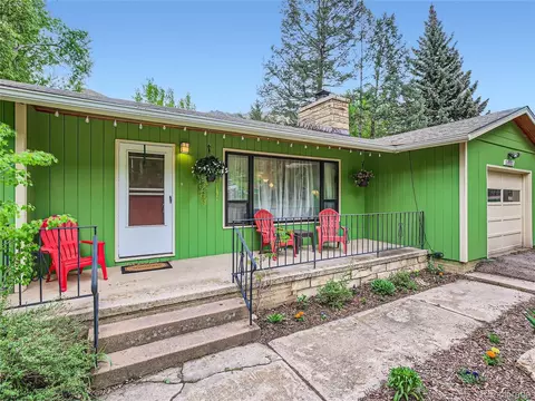 8680 Chipita Park Rd, Cascade, CO 80809