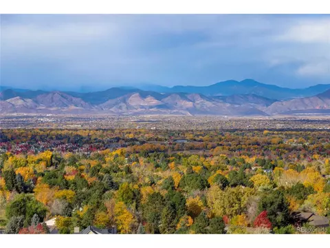 5455 Landmark Pl #1007, Greenwood Village, CO 80111