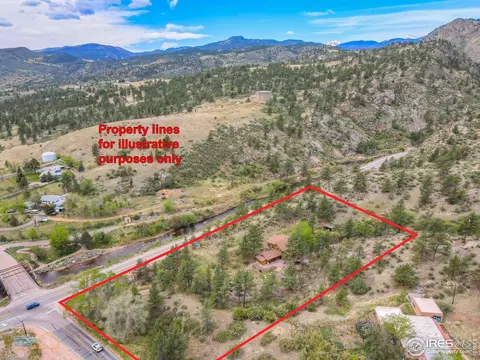 1 Blue Mountain Rd, Lyons, CO 80540 photo 5