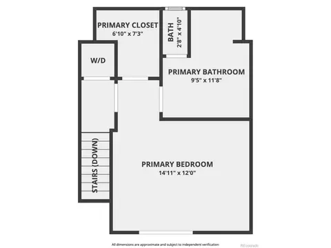 3494 E 31st Ave, Denver, CO 80205 photo 33