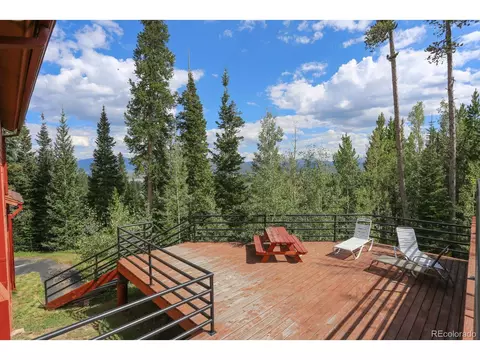 Undisclosed, Silverthorne, CO 80498 photo 24