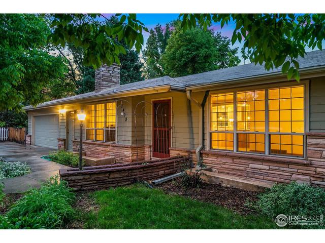 2408 W Prospect Rd, Fort Collins, CO 80526