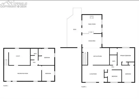 721 Lansing Dr, Colorado Springs, CO 80909