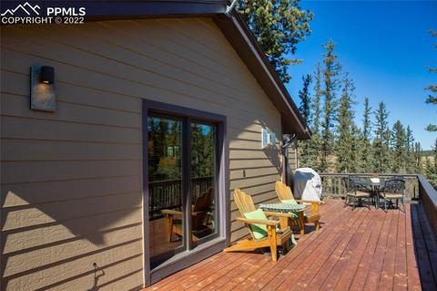 1698 Spring Valley Dr, Divide, CO 80814 photo 37