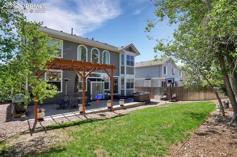 12334 Crystal Downs Rd, Peyton, CO 80831 photo 29