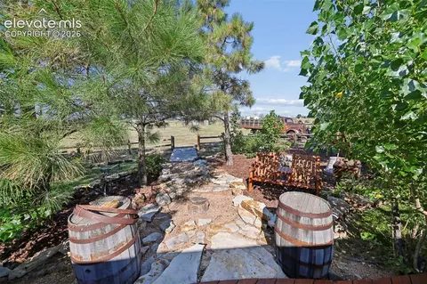 Exterior - 20965 Oasis Ave, Peyton, CO 80831 photo 4 of 5