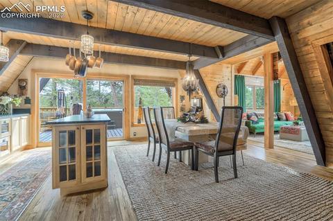219 W Lake Dr, Divide, CO 80814 photo 8