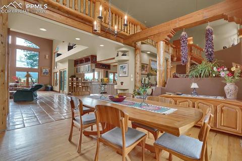101 Suncrest Pl, Divide, CO 80814 photo 16