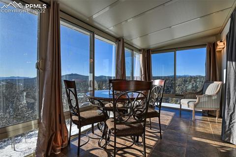 155 Spring Creek Dr, Divide, CO 80814 photo 21