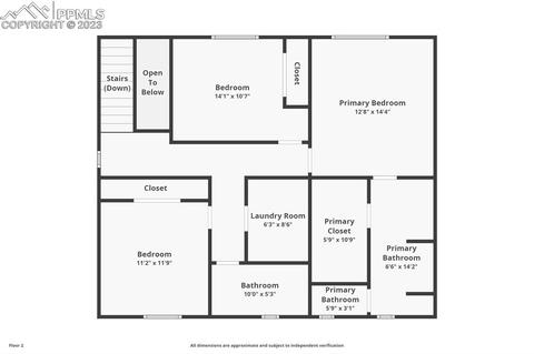9772 Witherbee Dr, Peyton, CO 80831 photo 20