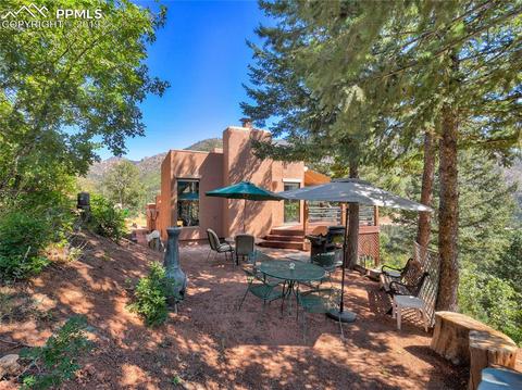 8725 Ute Rd, Cascade, CO 80809 photo 32