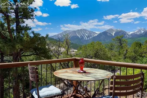 6441 Knotty Pine Rd, Howard, CO 81233 photo 29