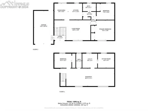 7317 Loveland Ave, Fountain, CO 80817