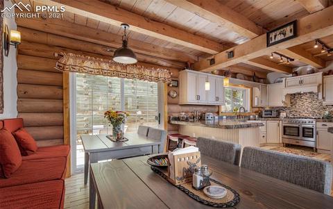 9935 Mountain Rd, Cascade, CO 80809 photo 10