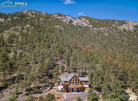 9935 Mountain Rd, Cascade, CO 80809 photo 37
