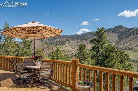 9935 Mountain Rd, Cascade, CO 80809 photo 33