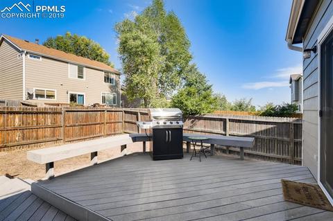 7535 Coffee Rd, Peyton, CO 80831 photo 22