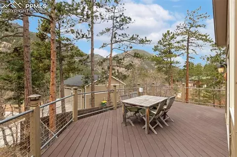 7830 Bluff Rd, Cascade, CO 80809 photo 23