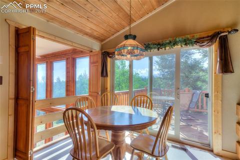 470 Highroad Dr, Divide, CO 80814 photo 9