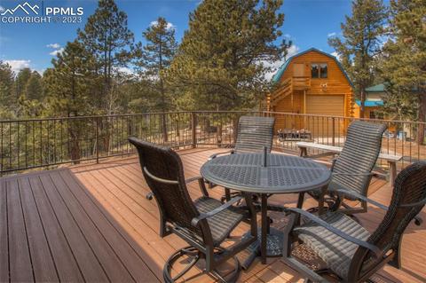 265 Broken Wheel Dr, Divide, CO 80814 photo 37