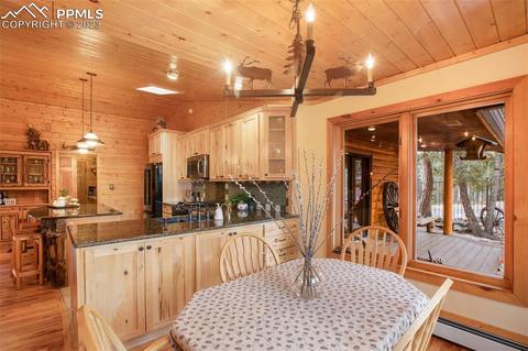 265 Broken Wheel Dr, Divide, CO 80814 photo 6