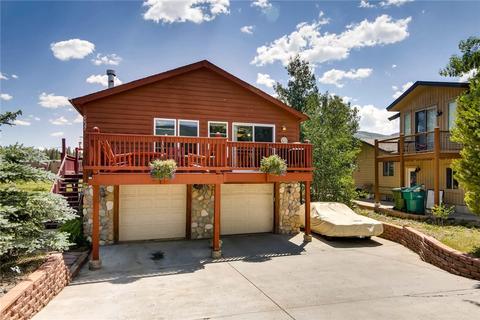 27 Redtail Ct, Dillon, CO 80435 photo 2