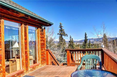 257 Pueblo Dr, Como, CO 80432 photo 5